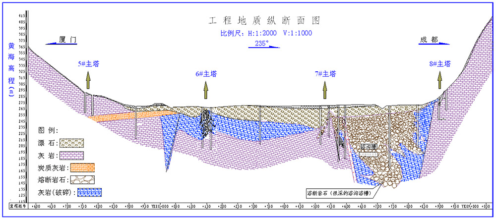 2 復(fù)式褶皺區(qū)陡傾角巖層巖溶地質(zhì)模型（示意圖）.jpg